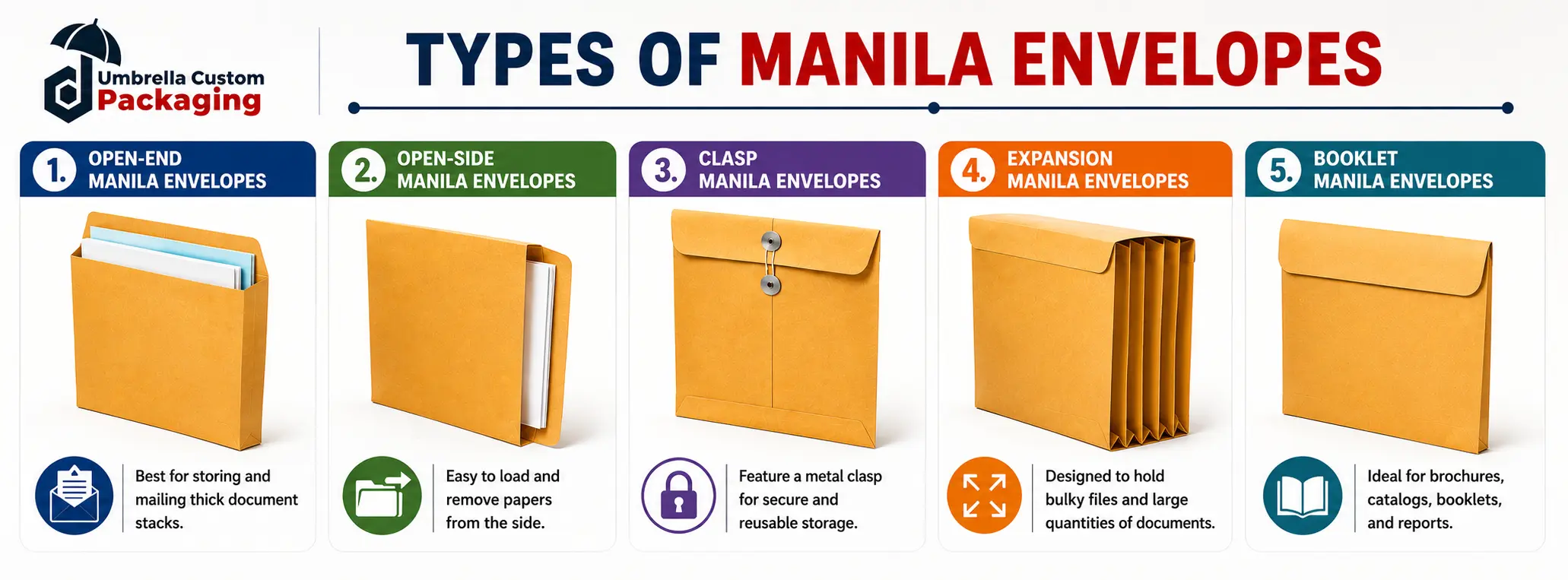 Different types of manila envelopes